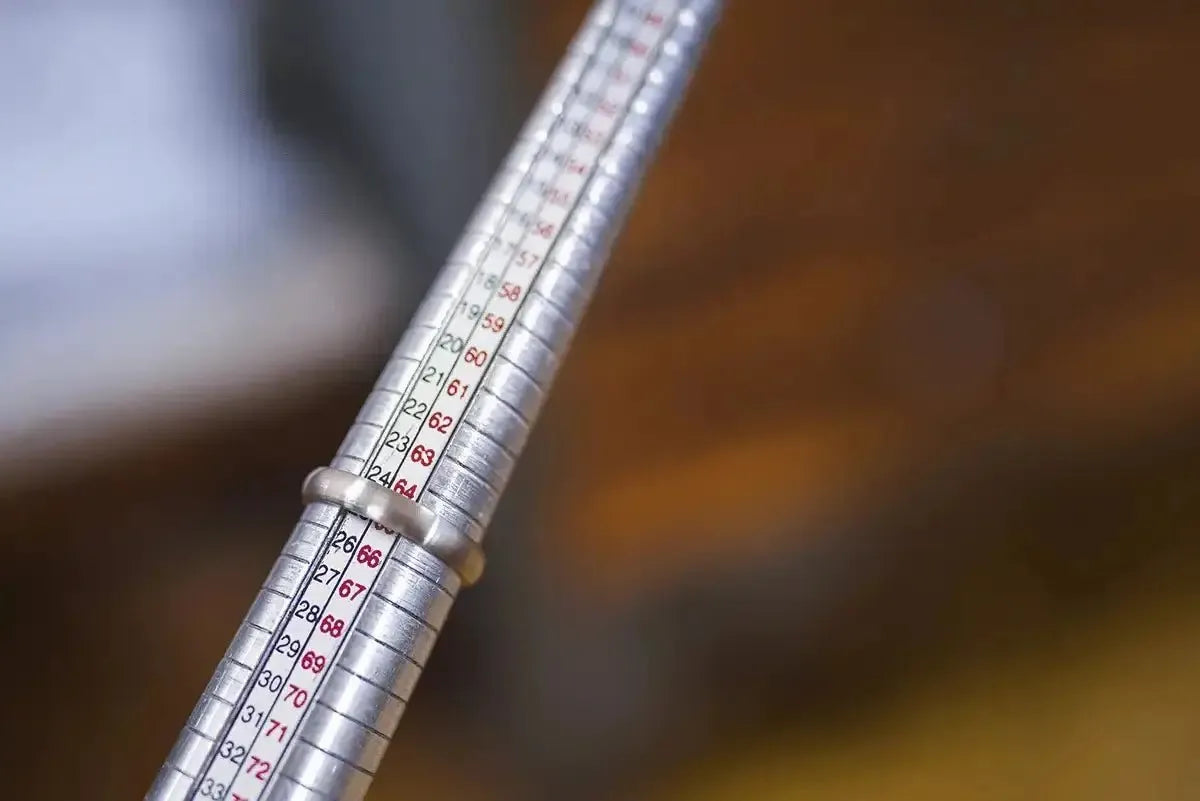 How to Choose the Correct Ring Size: A Comprehensive Guide - Chantal Vaulet